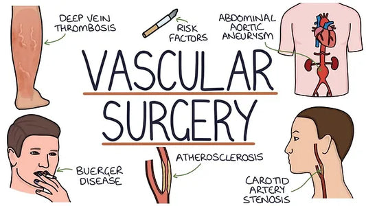 Consultant ,Vascular Surgery