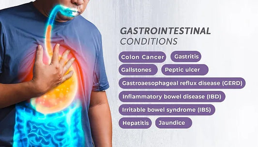 Consultant  Gastroenterology